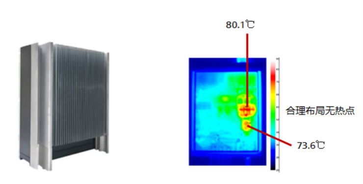 為何無風(fēng)扇設(shè)計(jì)將成為組串式逆變器未來發(fā)展趨勢(shì)？