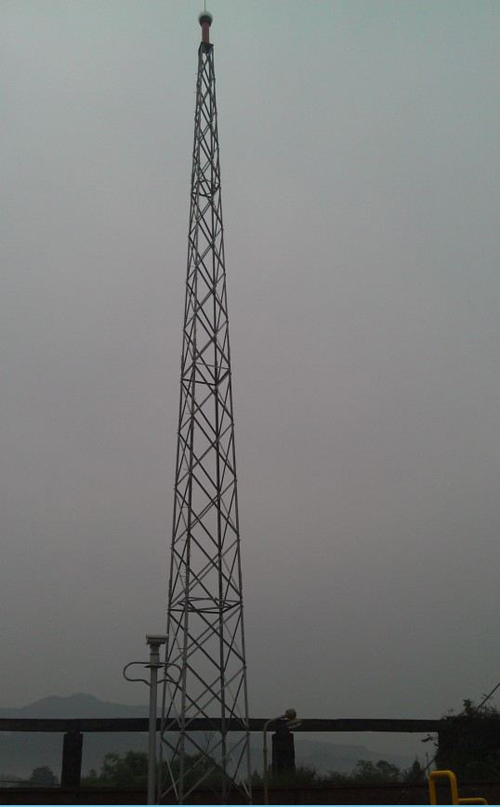 GJTϵ�б������